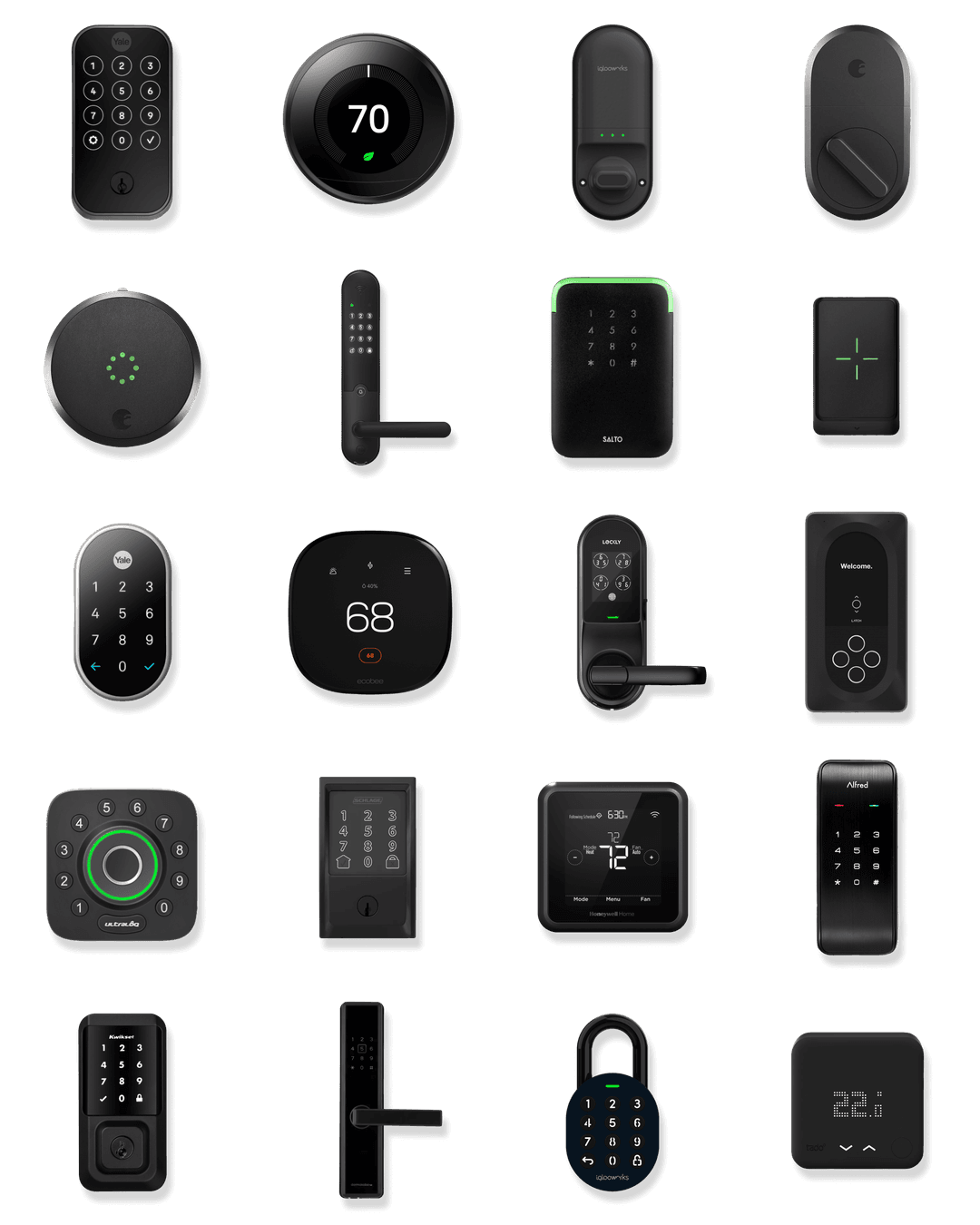 devices