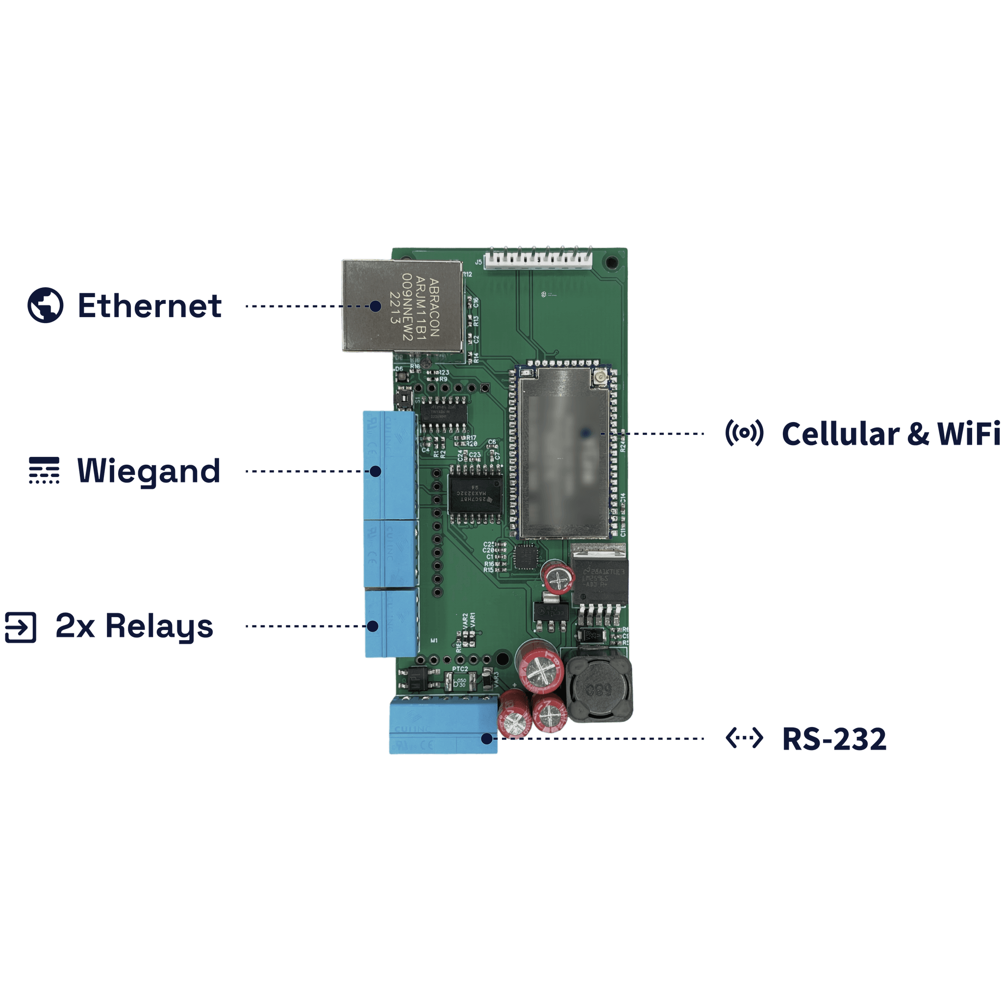 image of the seam bridge for connecting legacy access systems and callboxes